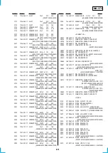 Preview for 82 page of Sony RMT-V259 Service Manual