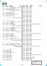 Preview for 83 page of Sony RMT-V259 Service Manual