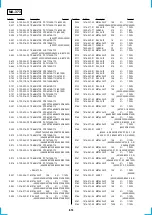 Preview for 85 page of Sony RMT-V259 Service Manual