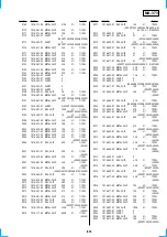 Preview for 86 page of Sony RMT-V259 Service Manual