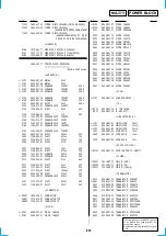 Preview for 90 page of Sony RMT-V259 Service Manual