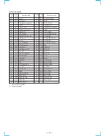 Preview for 6 page of Sony RMT-V259D Service Manual