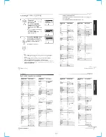 Preview for 13 page of Sony RMT-V259D Service Manual