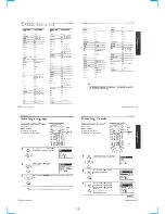 Preview for 14 page of Sony RMT-V259D Service Manual