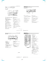 Preview for 34 page of Sony RMT-V259D Service Manual