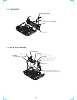 Preview for 37 page of Sony RMT-V259D Service Manual