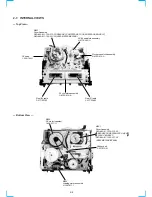 Preview for 39 page of Sony RMT-V259D Service Manual