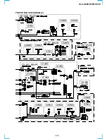 Preview for 51 page of Sony RMT-V259D Service Manual