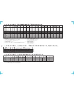 Preview for 81 page of Sony RMT-V259D Service Manual