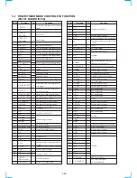 Preview for 83 page of Sony RMT-V259D Service Manual