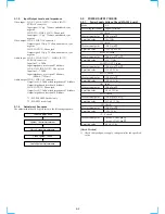 Preview for 85 page of Sony RMT-V259D Service Manual