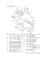 Preview for 92 page of Sony RMT-V259D Service Manual