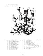 Preview for 94 page of Sony RMT-V259D Service Manual