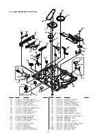 Preview for 95 page of Sony RMT-V259D Service Manual