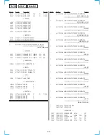 Preview for 99 page of Sony RMT-V259D Service Manual