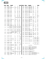 Preview for 101 page of Sony RMT-V259D Service Manual