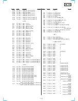 Preview for 102 page of Sony RMT-V259D Service Manual