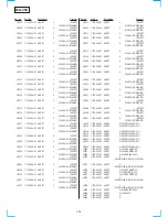 Preview for 103 page of Sony RMT-V259D Service Manual