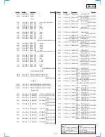 Preview for 104 page of Sony RMT-V259D Service Manual