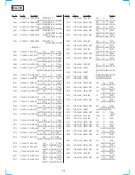 Preview for 105 page of Sony RMT-V259D Service Manual