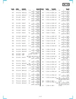 Preview for 106 page of Sony RMT-V259D Service Manual