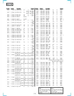 Preview for 107 page of Sony RMT-V259D Service Manual