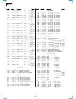 Preview for 109 page of Sony RMT-V259D Service Manual