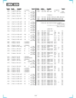 Preview for 111 page of Sony RMT-V259D Service Manual