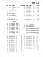 Preview for 112 page of Sony RMT-V259D Service Manual