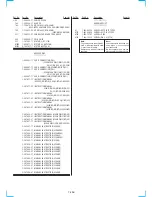 Preview for 117 page of Sony RMT-V259D Service Manual