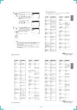 Preview for 13 page of Sony RMT-V259M Service Manual