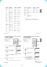 Preview for 14 page of Sony RMT-V259M Service Manual