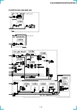 Preview for 53 page of Sony RMT-V259M Service Manual