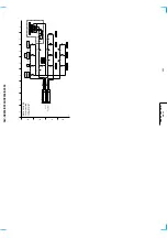 Preview for 70 page of Sony RMT-V259M Service Manual