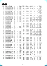 Preview for 110 page of Sony RMT-V259M Service Manual