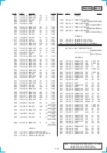 Preview for 111 page of Sony RMT-V259M Service Manual