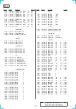 Preview for 112 page of Sony RMT-V259M Service Manual