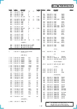 Preview for 113 page of Sony RMT-V259M Service Manual