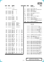 Preview for 115 page of Sony RMT-V259M Service Manual