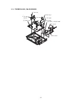 Preview for 27 page of Sony RMT-V267B Service Manual