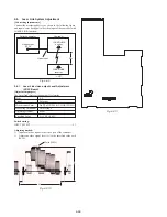 Preview for 70 page of Sony RMT-V267B Service Manual