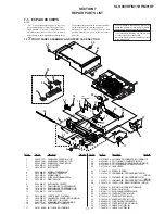 Preview for 71 page of Sony RMT-V267B Service Manual