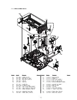 Preview for 73 page of Sony RMT-V267B Service Manual