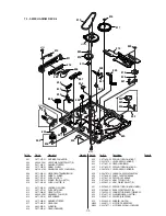 Preview for 75 page of Sony RMT-V267B Service Manual