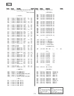 Preview for 86 page of Sony RMT-V267B Service Manual