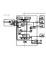 Preview for 29 page of Sony RMT-V298A Service Manual