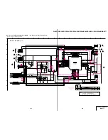 Preview for 39 page of Sony RMT-V298A Service Manual