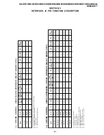 Preview for 50 page of Sony RMT-V298A Service Manual