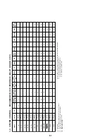 Preview for 51 page of Sony RMT-V298A Service Manual