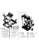 Preview for 62 page of Sony RMT-V298A Service Manual